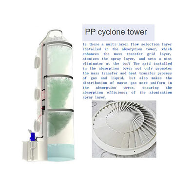 50 mm Baffle Spray Scrubber voor het beheersen van luchtvervuiling in industriële omgevingen